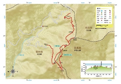 嘉南雲峰步道
